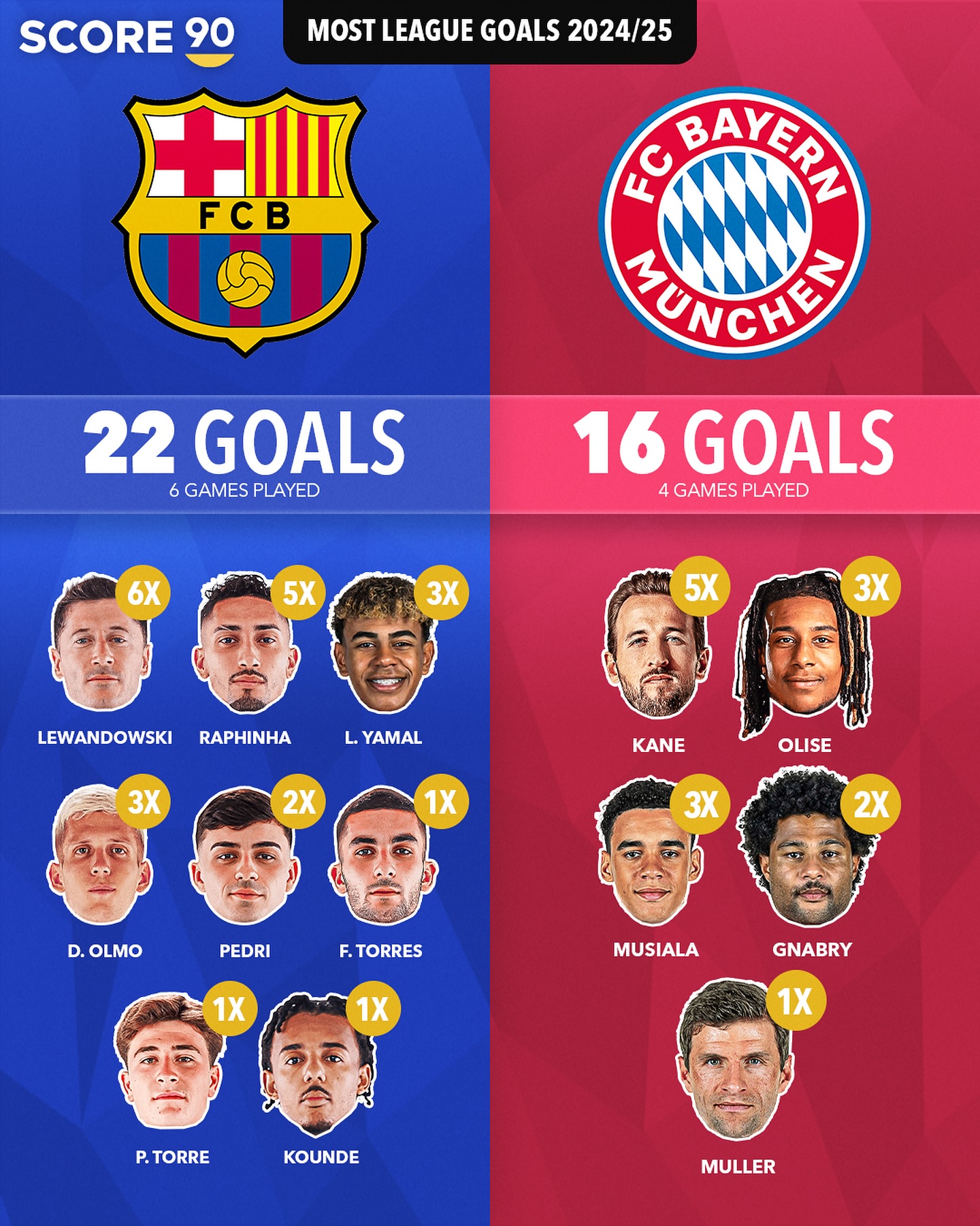 开云app-包含比利亚雷亚尔转会期刷新队史纪录,志在英超名次提升,管理层满意,更衣室氛围转暖的词条